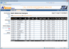 N-Focus Plus Split Historical Analysis Report